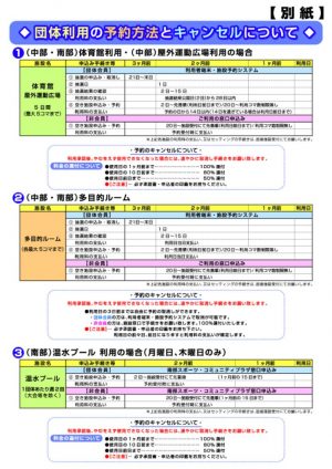 【1218修正】団体利用の予約方法とキャンセルについてのサムネイル