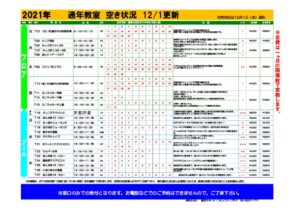 ２０２１年度通年12月更新のサムネイル