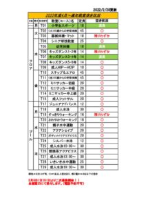 2022年度通年空き状況　4月のサムネイル