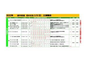 2022年度・通年　のサムネイル