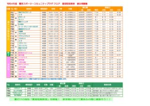 2022.夏期短期教室ちらしのサムネイル