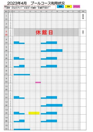 4月プールコース使用状況のサムネイル