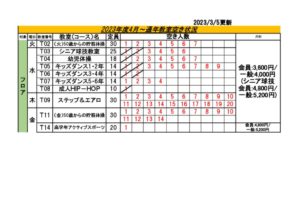 2023年度・通年空き状況3.5更新のサムネイル