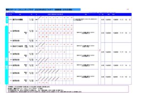 2023年度4月スタート定期教室プール空き状況3.5更新のサムネイル