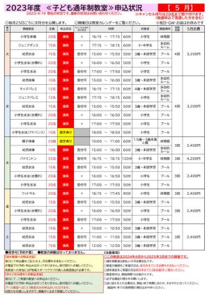 子ども５月のサムネイル