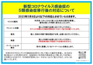 2023.5.8コロナ５類のサムネイル