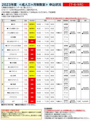 成人７月（抽選結果）のサムネイル