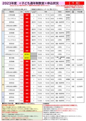 子ども７月のサムネイル