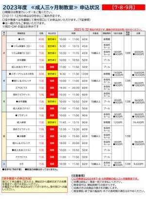 大人７月のサムネイル