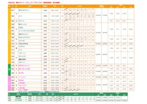 2023.7.3更新夏期短期教室フロア空き状況のサムネイル