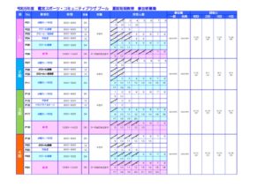 2023.7.3更新夏期短期教室プール空き状況のサムネイル