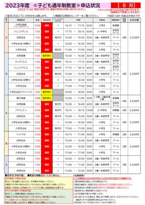 8月教室申し込み状況のサムネイル