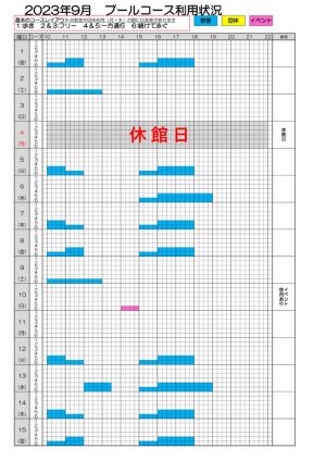 9月南部プールコース使用状況のサムネイル