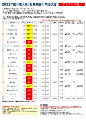 成人教室情報のサムネイル