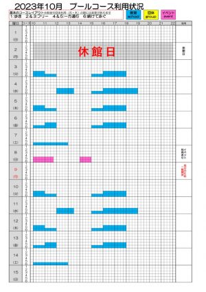 10月南部プールコース使用状況のサムネイル