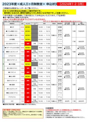 2024.1成人のサムネイル