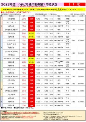 2024.1子どものサムネイル