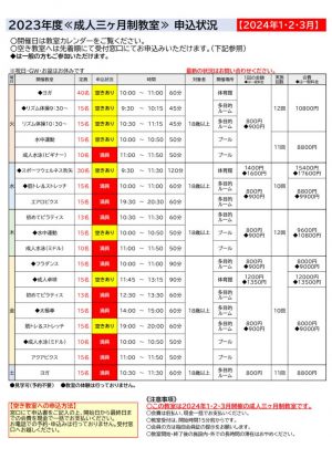 成人三ヶ月２月のサムネイル