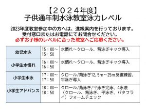 子ども水泳教室のレベルのサムネイル