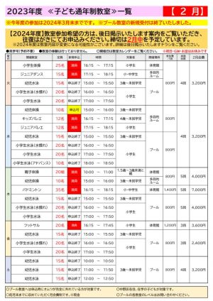 ２月子供教室のサムネイル