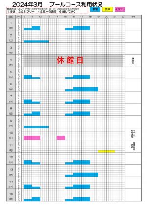 3月南部プールコース使用状況のサムネイル