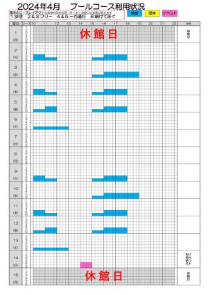 4月プールコース使用状況のサムネイル