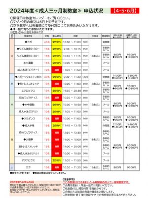 成人４月最新4.4のサムネイル