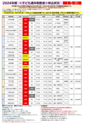 5月子供教室のサムネイル