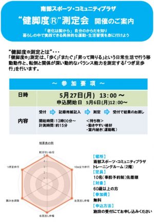 【健脚_南部】2024年チラシ　5月のサムネイル