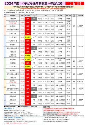 ６月子供教室のサムネイル