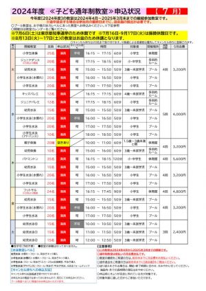 2024.7　子どものサムネイル