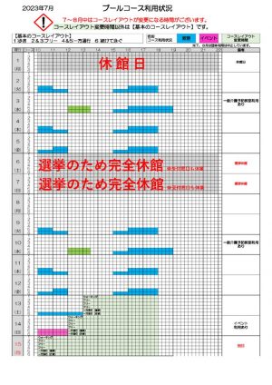 2024年度プールコース使用状況7月のサムネイル