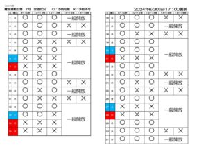 空き状況　2024年度鷺宮運動広場　6.30のサムネイル