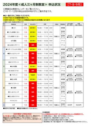 2024.8 大人申込状況のサムネイル