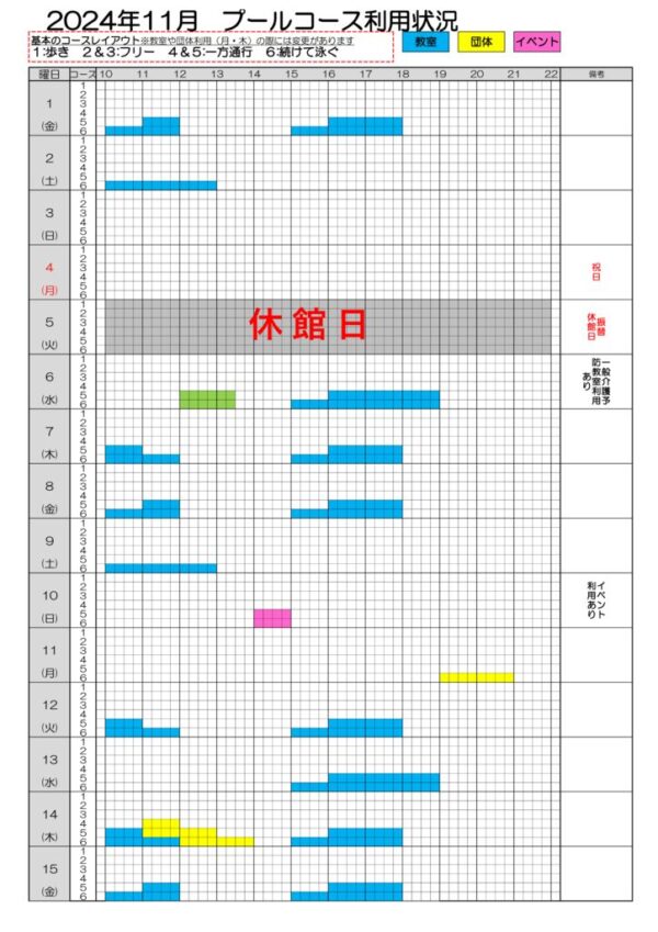 2024年度プールコース使用状況のサムネイル