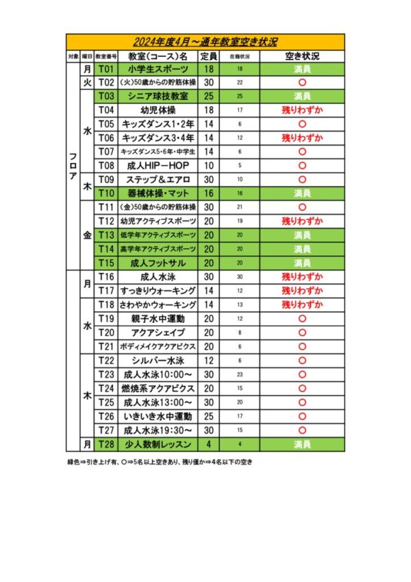 2024年度通年空き状況12.1のサムネイル