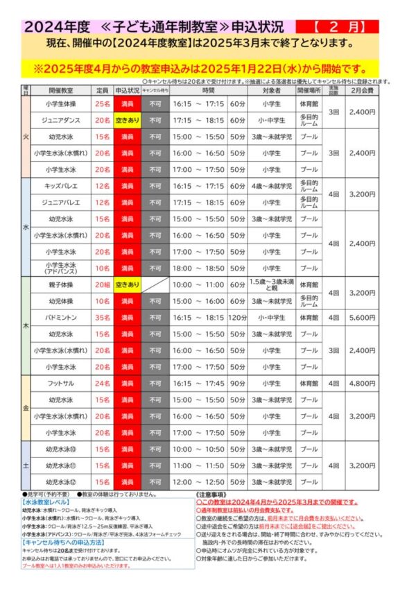 2025.02 子ども教室申し込み状況のサムネイル